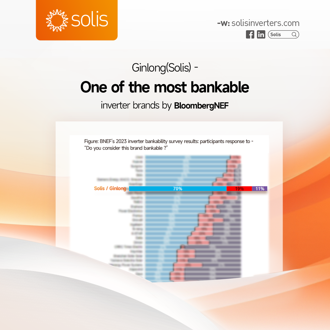Ginlong(Solis)-One of the most bankable inverter brands by BloombergNEF